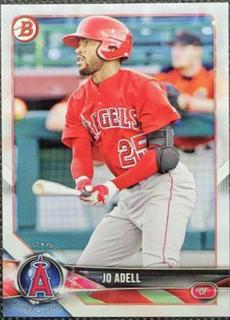 Jo Adell