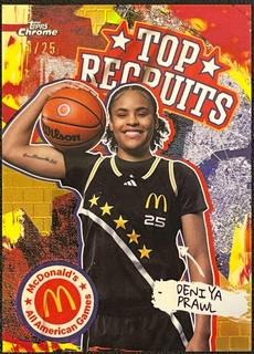 Deniya Prawl