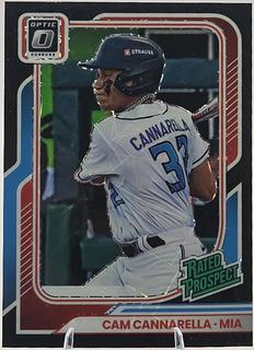Cam Cannarella