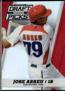 Jose Abreu