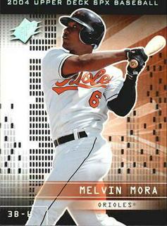 Melvin Mora