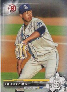 Anderson Espinoza