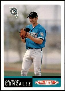 Adrian Gonzalez