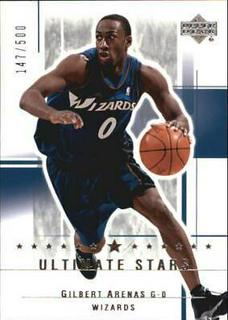Gilbert Arenas