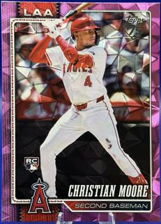 Christian Moore