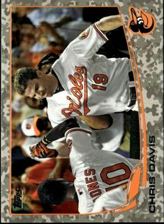 Chris Davis