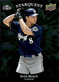 Ryan Braun