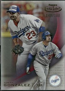 Adrian Gonzalez