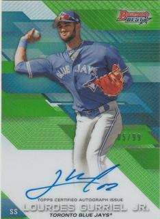 Lourdes Gurriel Jr.