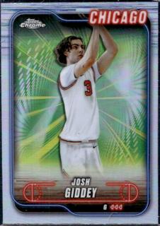 Josh Giddey