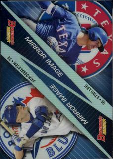 Joey Gallo, Josh Donaldson