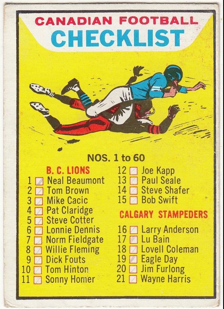 Checklist #1-60 #60