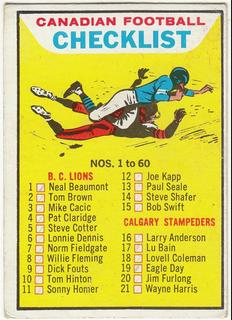 Checklist #1-60