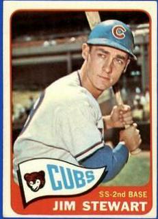 Jim Stewart