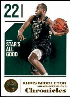 Khris Middleton