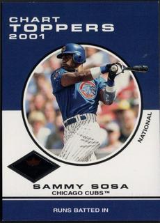 Sammy Sosa