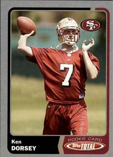 Ken Dorsey