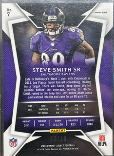Steve Smith