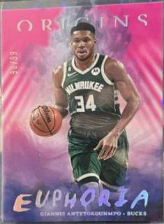 Giannis Antetokounmpo