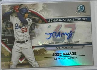 Jose Ramos