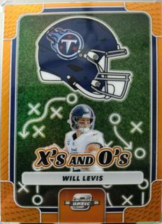 Will Levis