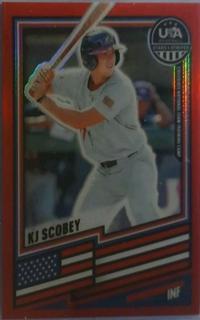 KJ Scobey