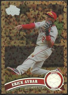 Erick Aybar