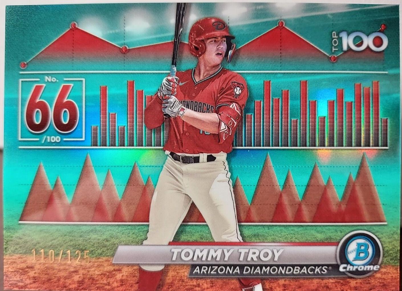 Tommy Troy [Aqua] #BTP-66