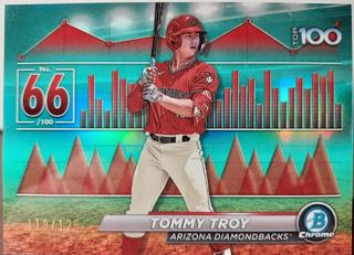 Tommy Troy
