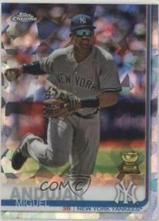 Miguel Andujar