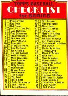 Checklist 1-132