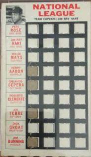 Jim Ray Hart