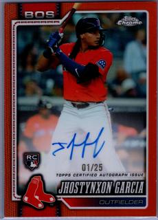 Jhostynxon Garcia