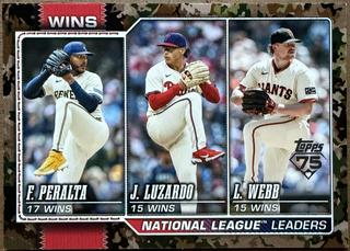 National League Leaders Wins