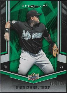Miguel Cabrera