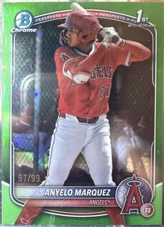 Anyelo Marquez