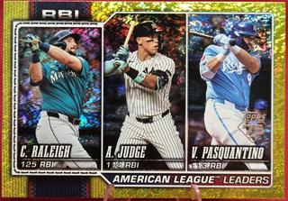 American League Leaders RBI