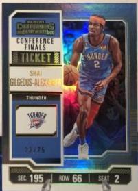 Shai Gilgeous-Alexander