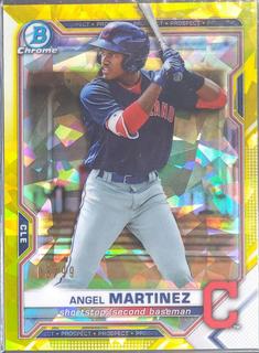 Angel Martinez