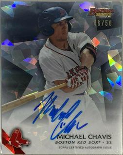 Michael Chavis
