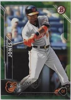 Adam Jones