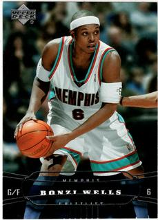 Bonzi Wells