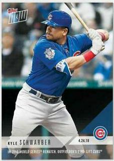 Kyle Schwarber