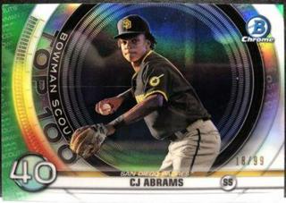 CJ Abrams