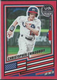 Christopher Chikodroff