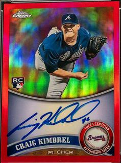 Craig Kimbrel
