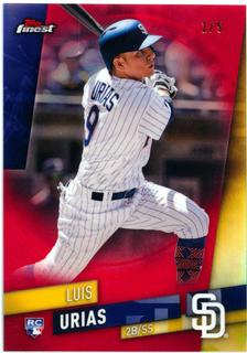 Luis Urias