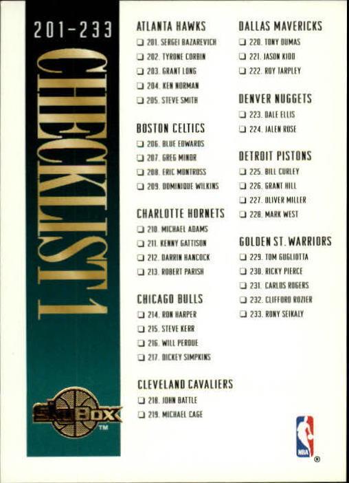 Checklist 201-265 #298 Basketball Cards 1994 SkyBox Premium