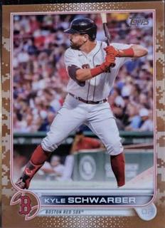 Kyle Schwarber