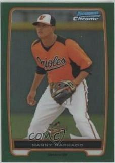 Manny Machado